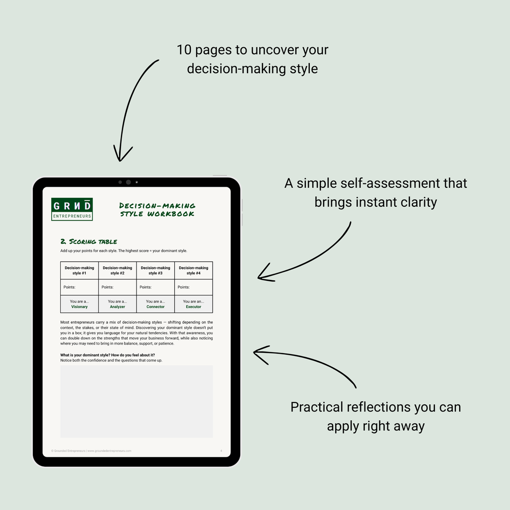 Decision-Making Style Workbook  - Digital Download