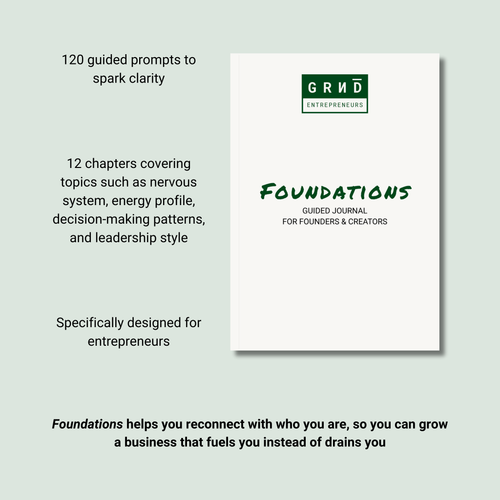 Entrepreneurs’ Essentials Pack - Softcover edition