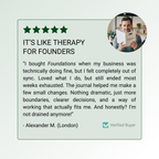 Foundations - Guided Journal (Hardcover)