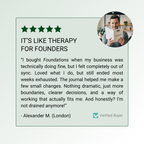 Foundations - Guided Journal (Softcover)