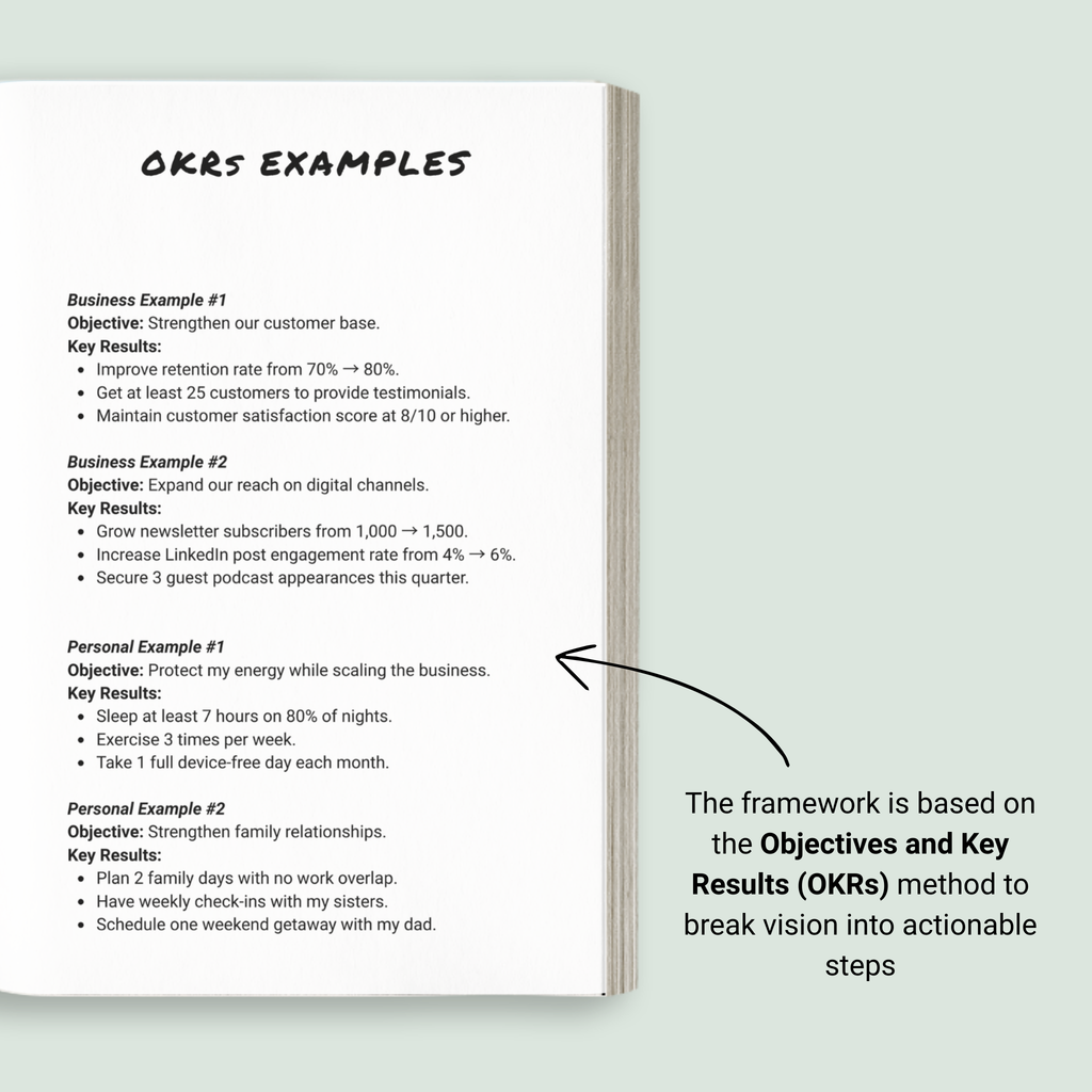 Yearly Roadmap - Guided Planner Softcover