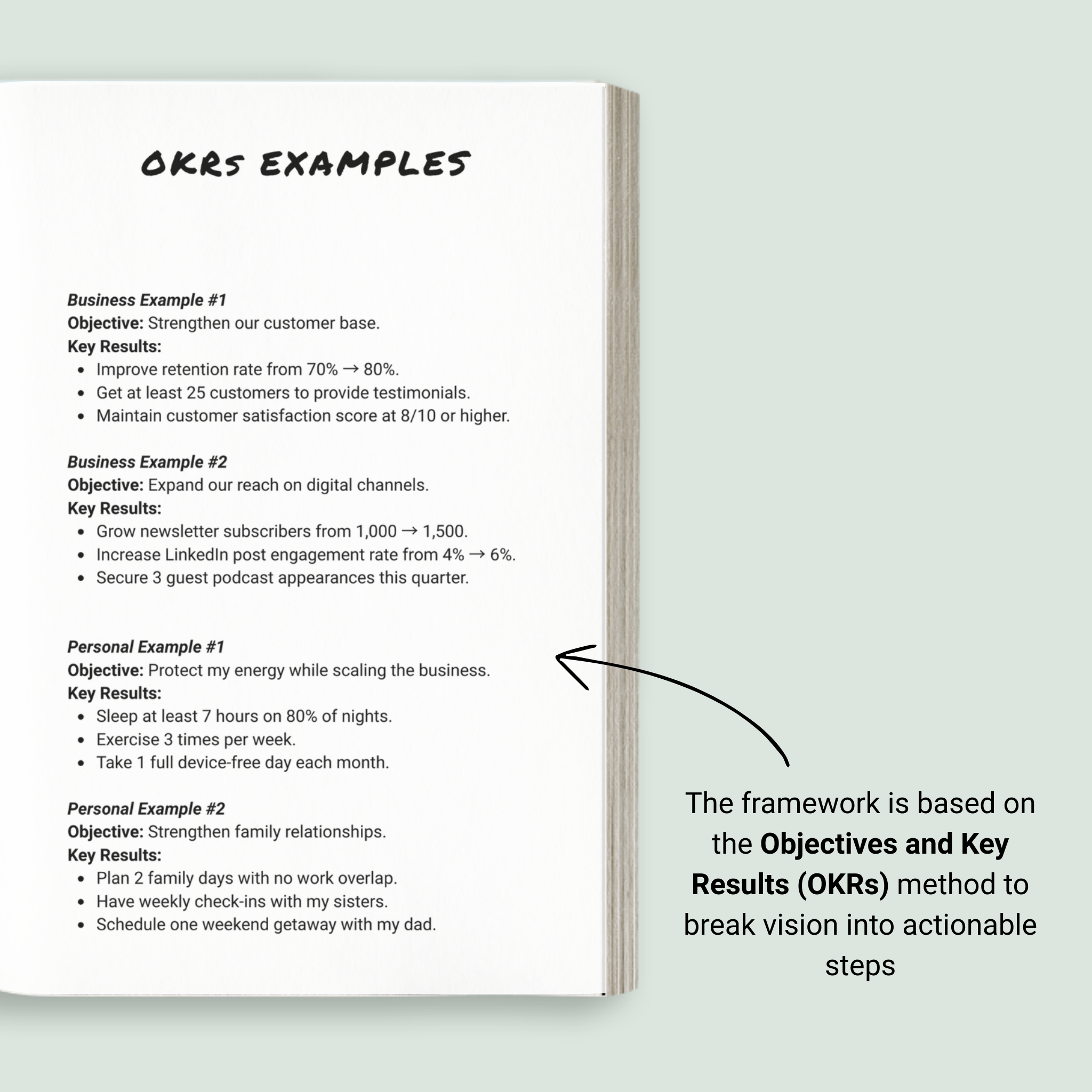 Yearly Roadmap - Guided Planner Softcover