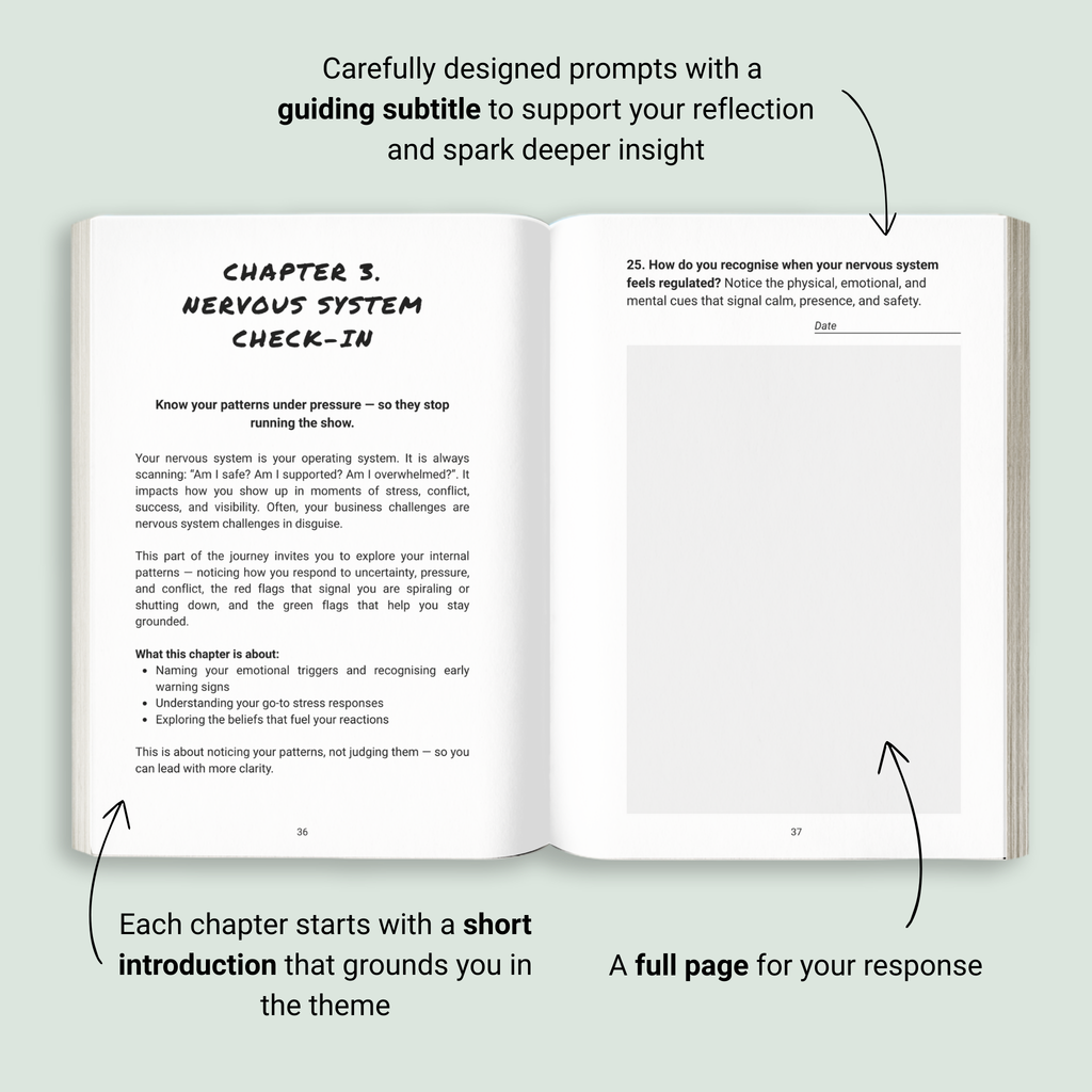 Foundations - Guided Journal Softcover