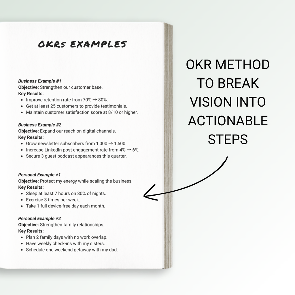 Yearly Roadmap - Guided Planner (Softcover)