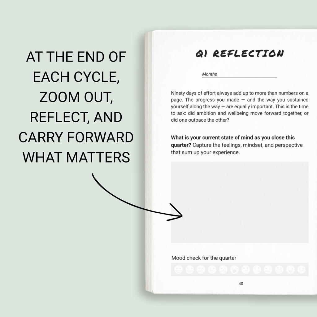 Yearly Roadmap - Guided Planner (Softcover)