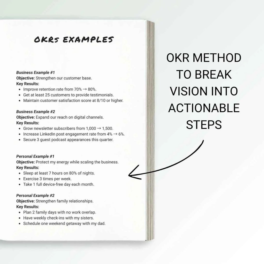 Yearly Roadmap - Guided Planner (Softcover)